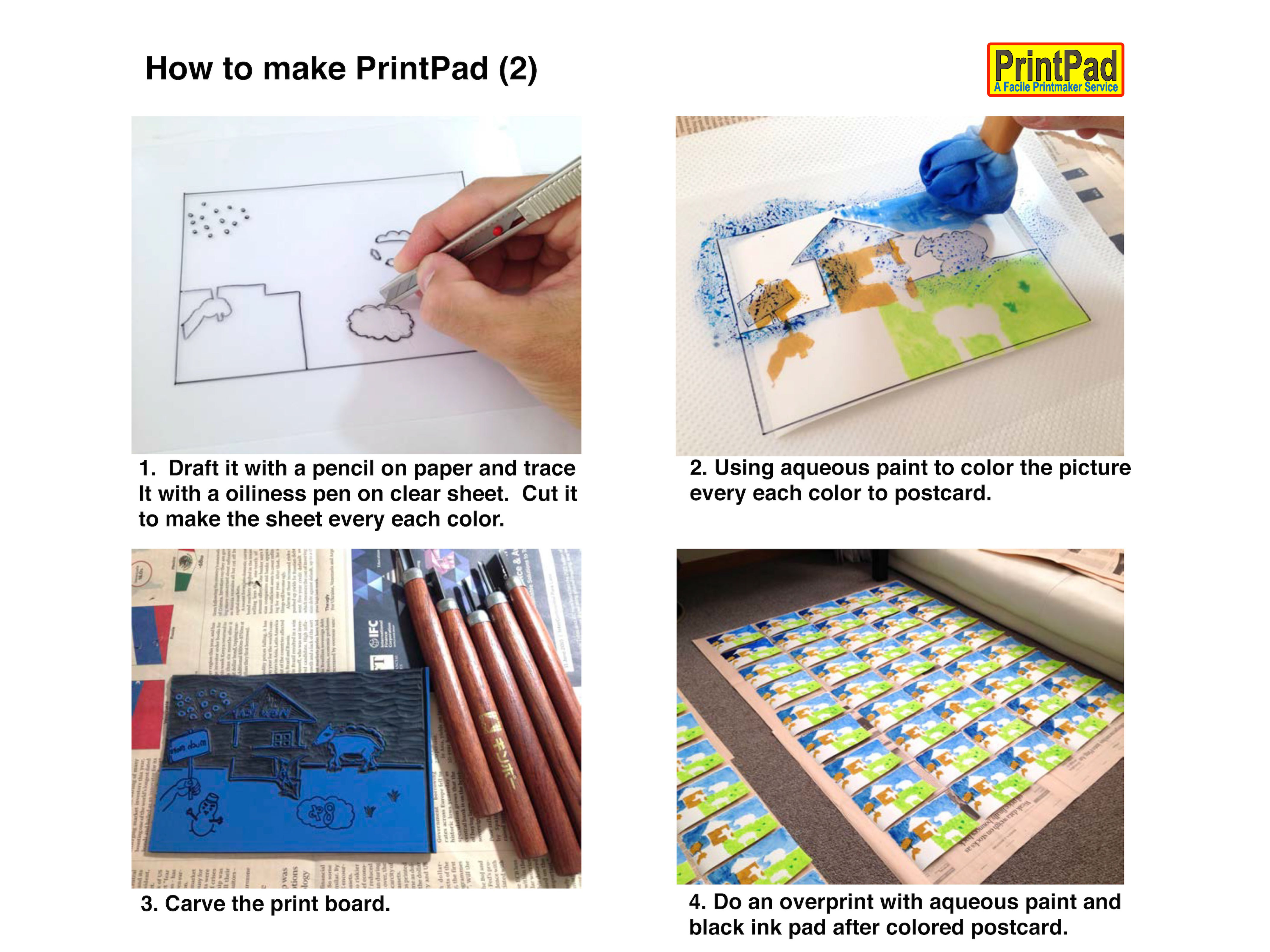 printpad printmaker handmade postcard